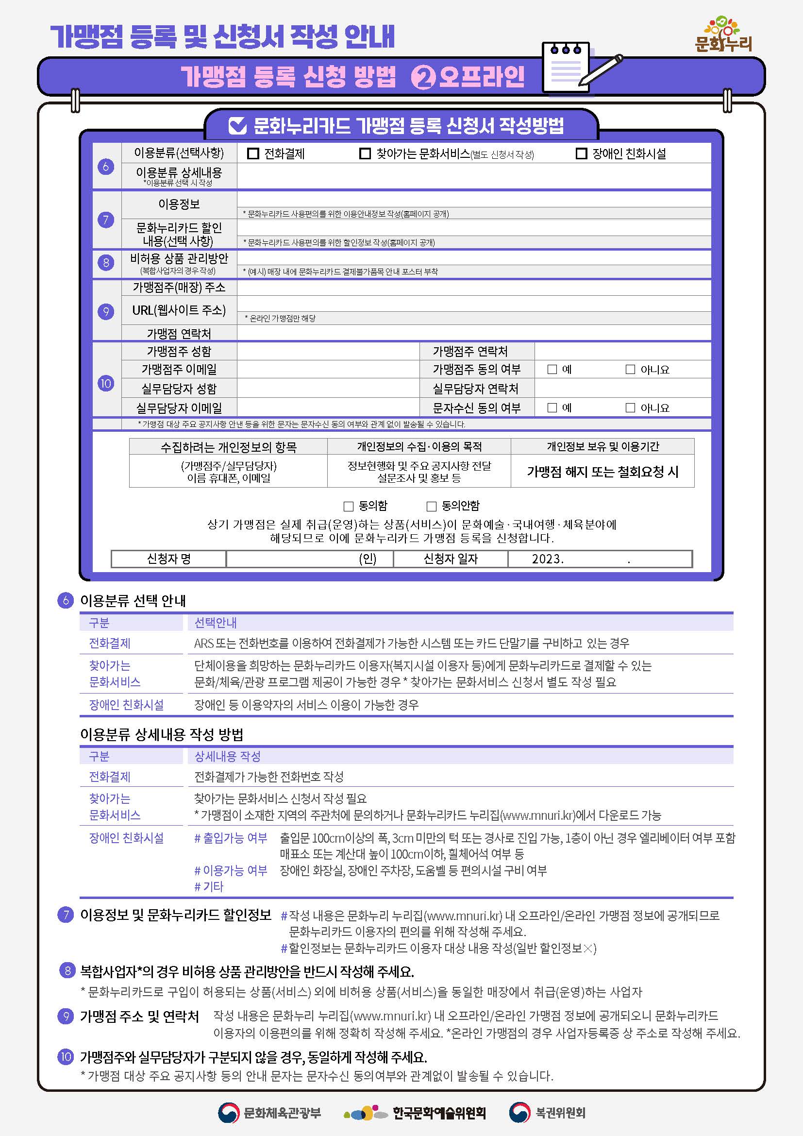 가맹점 등록 및 신청서 작성 안내 가맹점 등록 신청 방법 ②오프라인 ■ 문화누리카드 가맹점 등록 신청서 작성방법 ⑥이용분류(선택사항) □ 전화결제 □ 찾아가는 문화서비스(별도 신청서 작성) □ 장애인 친화시설 이용분류 상세내용 * 이용분류 선택 시 작성 ⑦이용정보 * 문화누리카드 사용편의를 위한 이용안내정보 작성(홈페이지 공개) 문화누리카드 할인 내용(선택 사항) * 문화누리카드 사용편의를 위한 할인정보 작성(홈페이지 공개) ⑧비허용 상품 관리방안(복합사업자의 경우 작성) *(예시) 매장 내에 문화누리카드 결제불가품목 안내 포스터 부착 ⑨가맹점주(매장) 주소 URL(웹사이트 주소) * 온라인 가맹점만 해당 가맹점 연락처 ⑩가맹점주 성함 가맹점주 연락처 가맹점주 이메일 가맹점주 도의 여부 □예 □아니오 실무담당자 성함 실무담당자 연락처 실무담당자 이메일 문자수신 동의 여부 □예 □아니요 *가맹점 대상 주요 공지사항 안낸 등을 위한 문자는 문자수신 동의 여부와 관계 없이 발송될 수 있습니다. 수집하려는 개인정보의 항목 개인정보의 수집·이용의 목적 개인정보 보유 및 이용기간 (가맹점주/실무담당자) 이름 후대폰, 이메일 정보현행화 및 주요 공지사항 전달 설문조사 및 홍보 등 가맹점 해지 또는 철회요청 시 □동의함 □동의안함 상기 가맹점은 실제 취급(운영)하는 상품(서비스)이 문화예술·군내여행·체육분야에 해당되므로 이에 문화누리카드 가맹점 등록을 신청합니다. 신청자 명 (인) 신청자 일자 2023. . ⑥ 이용분류 선택 안내 구분 선택안내 전화결제 ARS 또는 전화번호를 이용하여 전화결제가 가능한 시스템 또는 카드 단말기를 구비하고 있는 경우 찾아가는 문화서비스 단체이용을 희망하는 문화누리카드 이용자 (복지시설 이용자 등)에게 문화누리 카드로 결제할 수 있는 문호/체육/관광 프로그램 제공이 가능한 경우 *찾아가는 문화서비스 신청서 별도 작성 필요 장애인 친화시설 장애인 등 이용약자의 서비스 이용이 가능한 경우 이용분류 상세내용 작성 방법 구분 상세내용 작성 전화결제 전화결제가 가능한 전화번호 작성 찾아가는 문화서비스 찾아가는 문화서비스 신청서 작성 필요 *가맹점이 소재한 지역의 주관처에 문의하거나 문화누리카드 누리집(www.mnuri.kr)에서 다우놀드 가능 장애인 친화시설 #출입가능 여부 출입문 100cm이상의 폭, 3cm 미만의 턱 또는 경사로 집입 가능, 1층이 아닌 경우 엘리베이터 여부 포함 매표소 또는 계산대 높이 100cm이하, 휠체어석 여부 등 #이용가능 여부 장애인 화장실, 장애인 주차장, 도움벨 등 편의시설 구비 여부 #기타 ⑦이용정보 및 문화누리카드 할인정보 #작성 내용은 문화누리 누리집(www.mnuri.kr) 내 오프라인/온라인 가맹점 정보에 공개되므로 문화누리카드 이용자의 편의를 위해 작성해 주세요. #할인정보는 문화누리카드 이용자 대상 내용 작성(일반 할인정보x) ⑧복합사업자*의 경우 비허용 상품 관리방안을 반드시 작성해 주세요.*문화누리카드로 구입이 허용되는 상품(서비스) 외에 비허용 상품(서비스)을 동일한 매장에서 취급(운영)하는 사업자 ⑨ 가맹점 주소 및 연락처 작성 내용은 문화누리 누리집 (www.mnuri.kr) 내 오프라인/온라인 가맹점 정보에 공개되오니 문화누리카드 이용자의 이용편의를 위해 정확히 작성해 주세요. *온라인 가맹점의 경우 사업자등록증 상 주소로 작성해 주세요. ⑩ 가맹점주와 실무담당자가 구분되지 않을 경우, 동일하게 작성해 주세요. * 가맹점 대상 주요 공지사항 등의 안내 문자는 문자수신 동의여부와 관계없이 발송될 수 있습니다. 문화체육관광부 로고 한국문화예술위원회 로고 복권위원회 로고