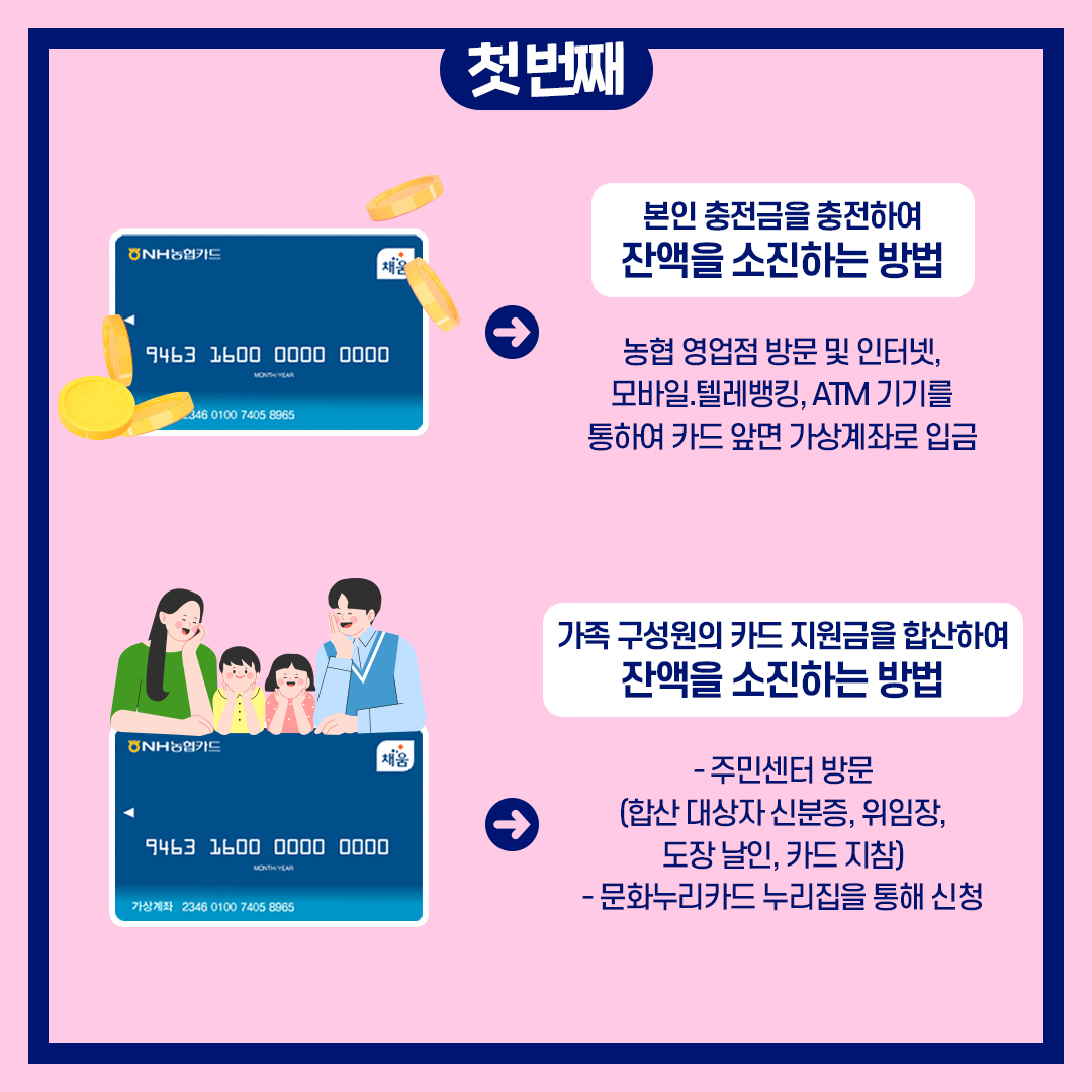 대구] 대구문화누리카드 잔액소진 꿀팁 안내 | 지역주관처 알림글 | 문화누리