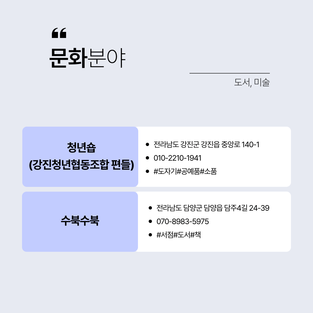 문화분야 도서, 미술 청년숍 (강진청년협동조합 편들) 전라남도 강진군 강진읍 중앙로 140-1 010-2210-1941 #도자기#공예품#소품 수북수북 전라남도 담양군 담양읍 담주4길 24-39 070-8983-5975 #서점#도서#책