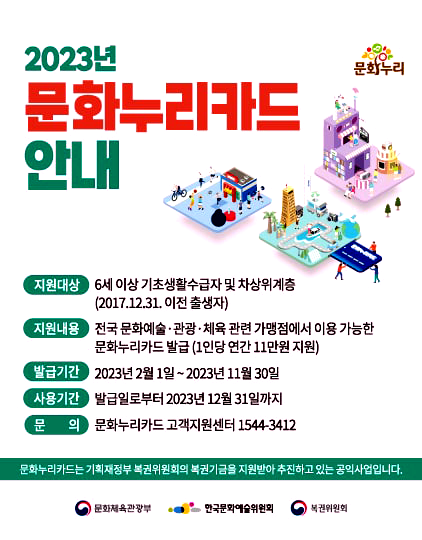 2023년 문화누리카드 안내 지원대상 6세 이상 기초생활수급자 및 차상위계층(2017.12.31. 이전 출생자) 
	                            		지원내용 전국 문화예술·관광 ·체육 관련 가맹점에서 이용 가능한 문화누리카드 발급(1인당 연간 11만원 지원) 발급기간 2023년 2월 1일 ~2023년 11월 30일 사용기간 발급일로부터 2023년 12월 31일까지
	                            		문의 문화누리카드 고객지원센터 1544-3412 문화누리카드는 기획재정부 복권위원회의 복권기금을 지원받아 추진하고 있는 공익사업입니다. 문화체육관광부 한국문화예술위원회 복권위원회