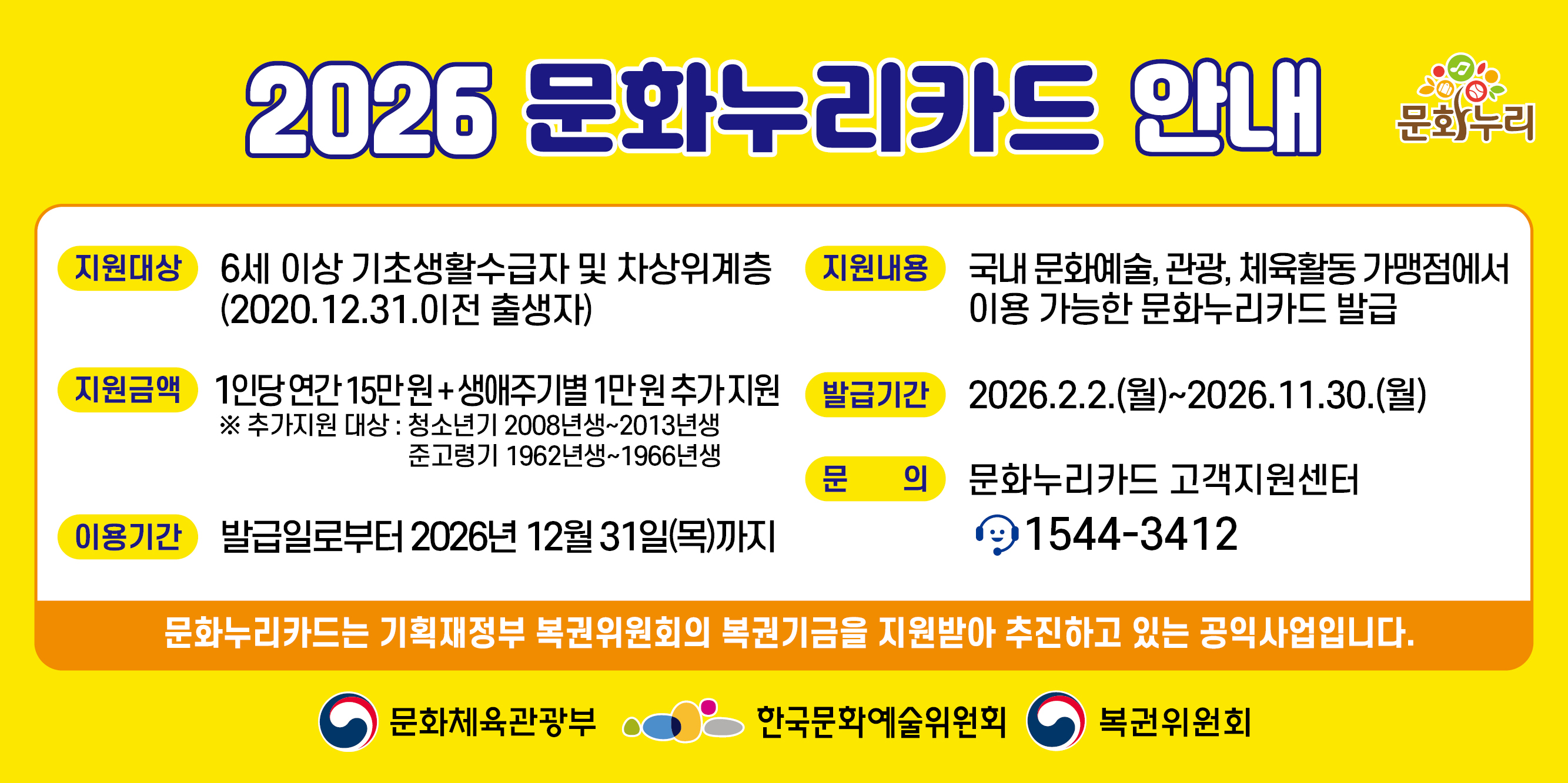 2026년 문화누리카드 안내
	                             	지원대상 : 6세 이상 기초생활수급자 및 차상위계층 (2020.12.31.이전 출생자)
	                             	지원내용 : 국내  문화예술, 관광, 체육활동 가맹점에서 이용 가능한 문화누리카드 발급
	                             	지원금액 : 1인당 연간 15만원+생애주기별 1만원 추가 지원
	                             	※ 추가지원 대상 : 청소년기 2008년생~2013년생, 준고령기 1962년생~1966년생
	                             	발급기간 : 2026.2.2.(월) ~ 2026.11.30.(월)
	                             	이용기간 : 발급일로부터 2026년 12월 31일(목)까지
	                             	문의 : 문화누리카드 고객지원센터 1544-3412
	                             	문화누리카드는 기획재정부 복권위원회의 복권기금을 지원받아 추진하고 있는 공익사업입니다.
	                             	문화체육관광부, 한국문화예술위원회, 복권위원회  