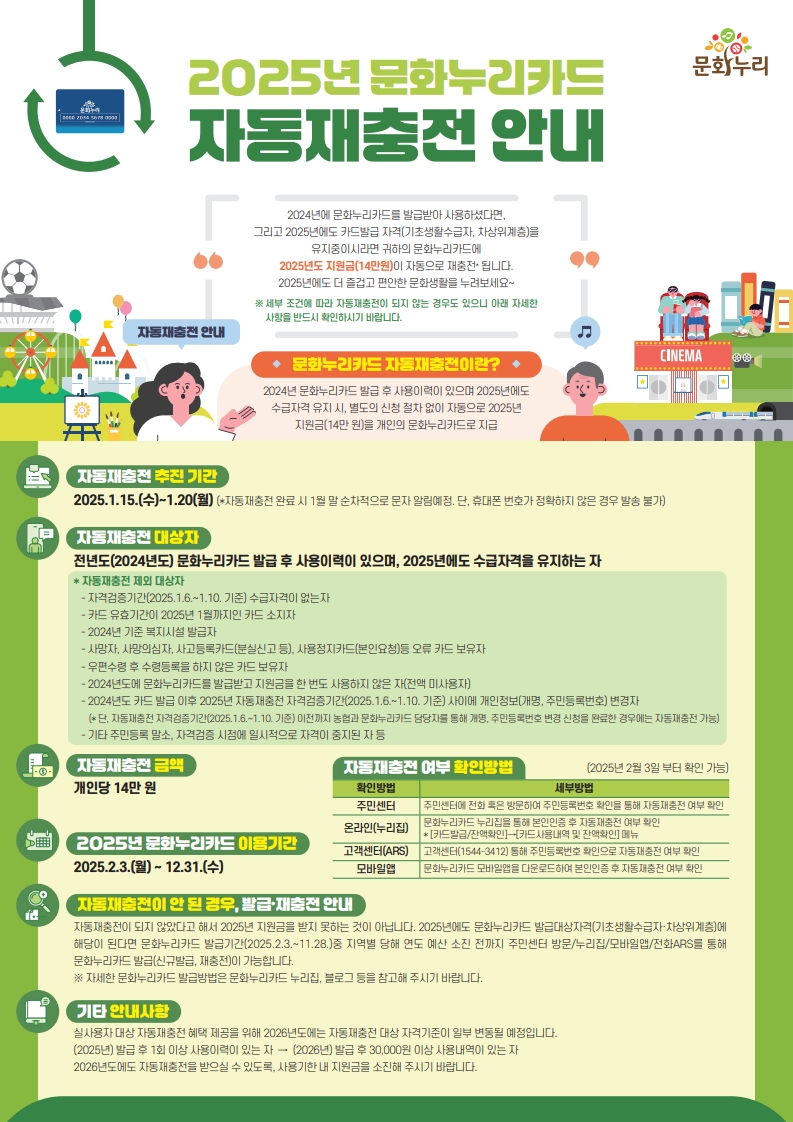 [안내]2025년 문화누리카드 자동재충전 안내