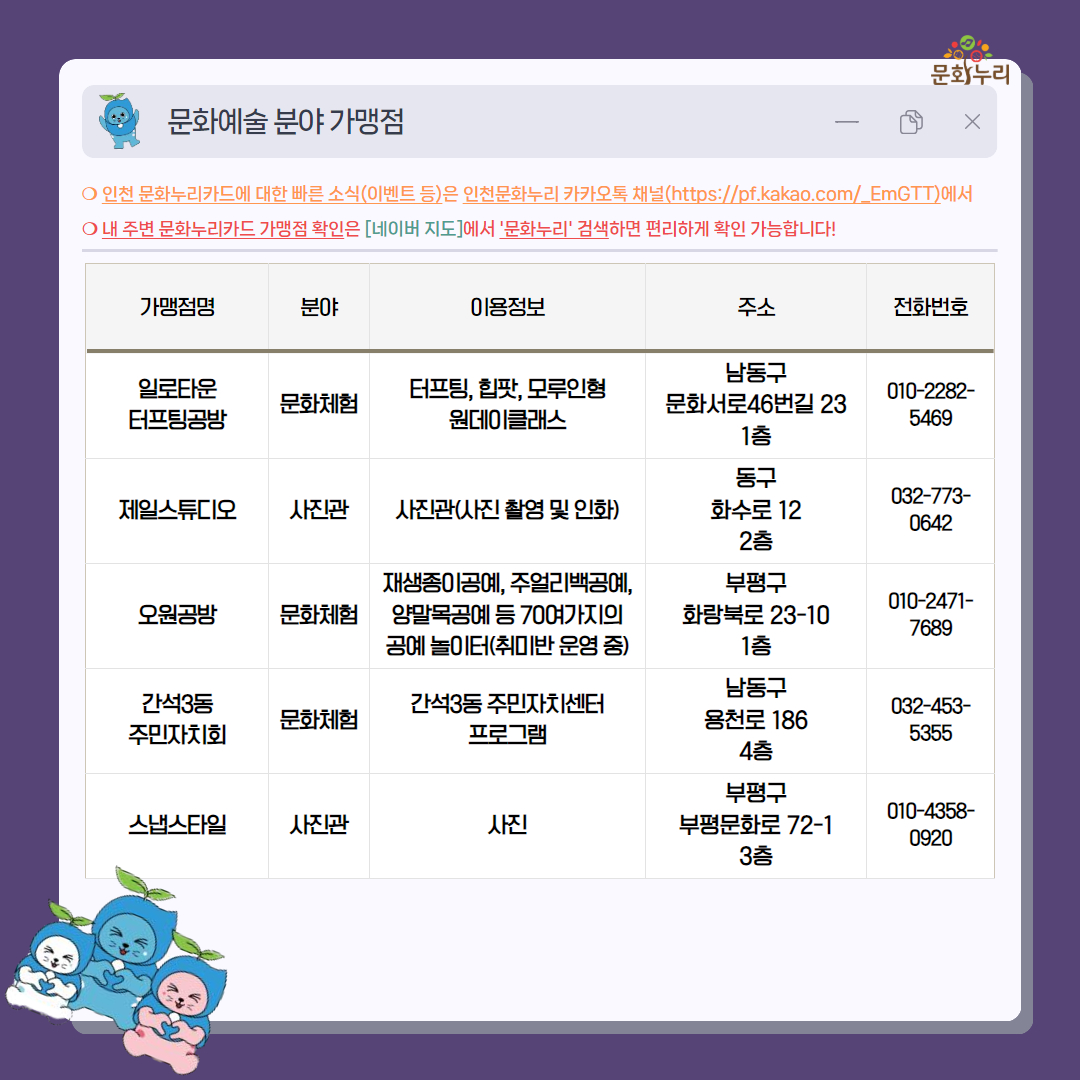 [인천] 문화누리카드 가맹점 안내('24년 10월~'25년 1월)_문화예술 분야