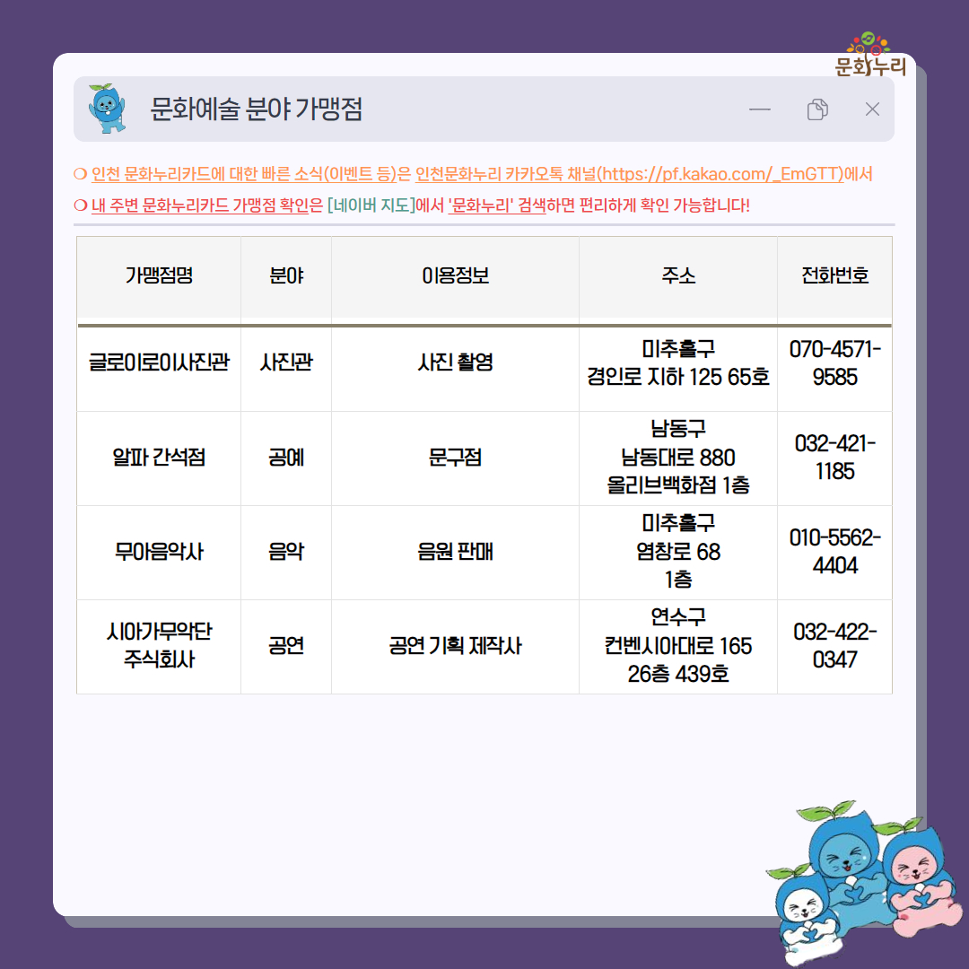 [인천] 문화누리카드 가맹점 안내('24년 10월~'25년 1월)_문화예술 분야