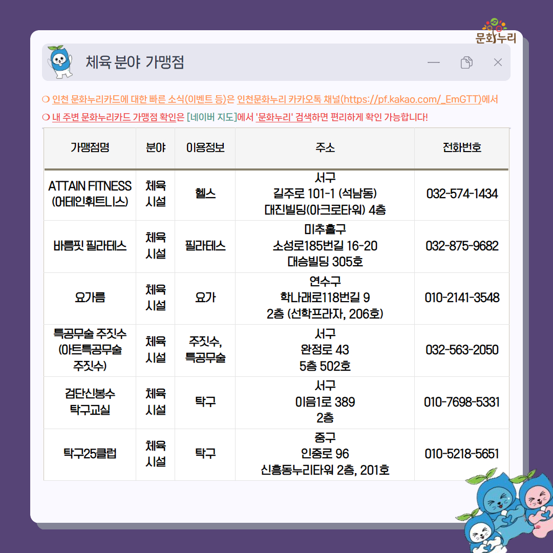 [인천] 문화누리카드 가맹점 안내('24년 10월~'25년 1월)_체육 분야