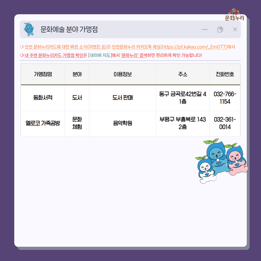 [인천] 문화누리카드 가맹점 안내('24년 10월~'25년 1월)_문화예술 분야