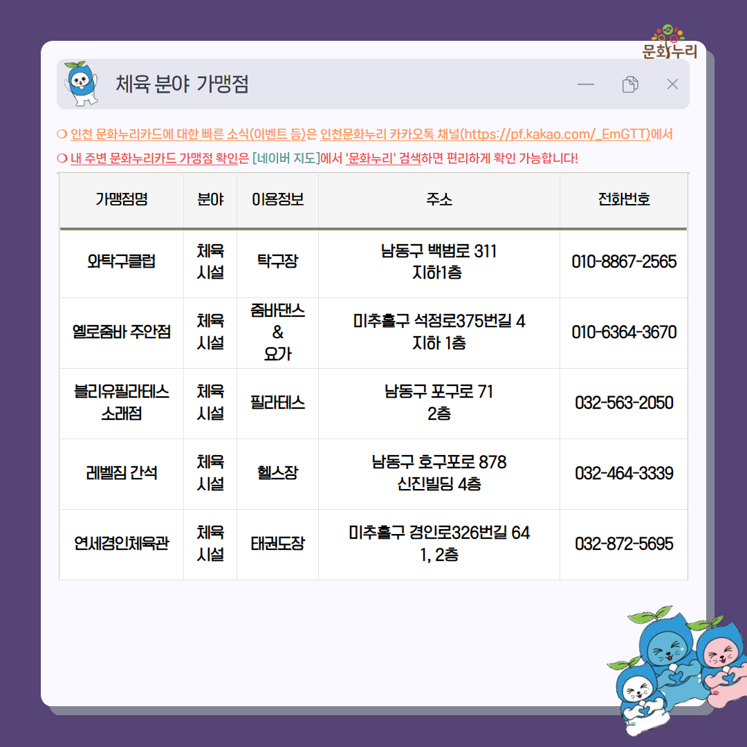 [인천] 문화누리카드 가맹점 안내('24년 10월~'25년 1월)_체육 분야