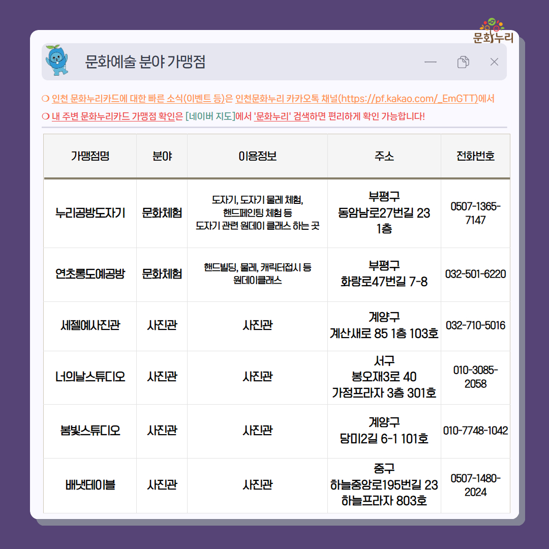 [인천] 문화누리카드 가맹점 안내('24년 10월~'25년 1월)_문화예술 분야