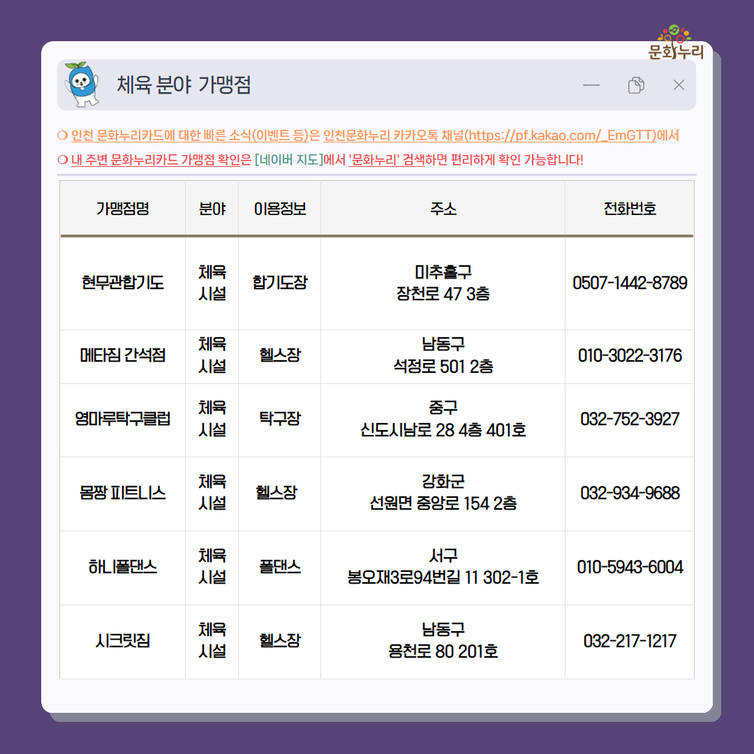 [인천] 문화누리카드 가맹점 안내('24년 10월~'25년 1월)_체육 분야