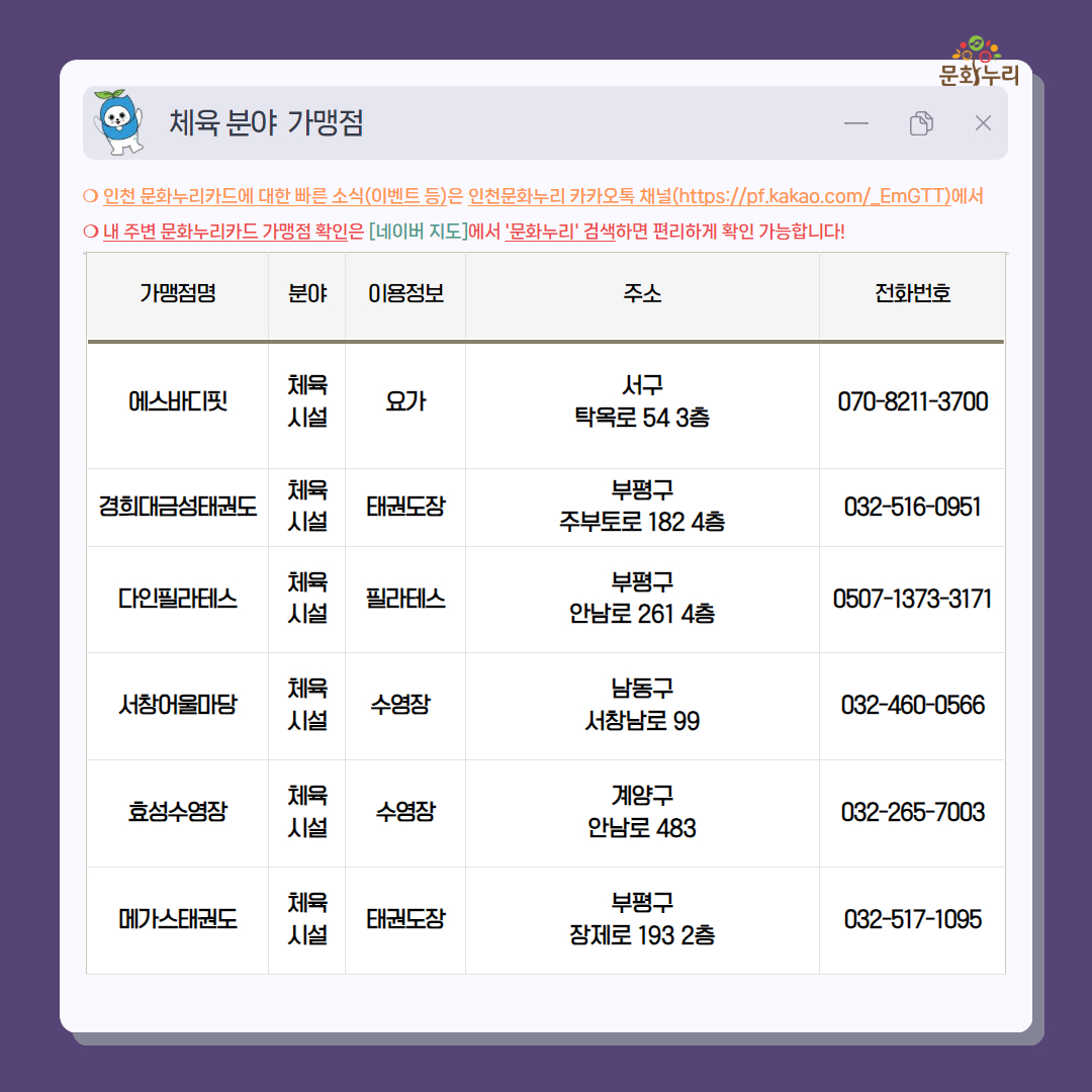 [인천] 문화누리카드 가맹점 안내('24년 10월~'25년 1월)_체육 분야