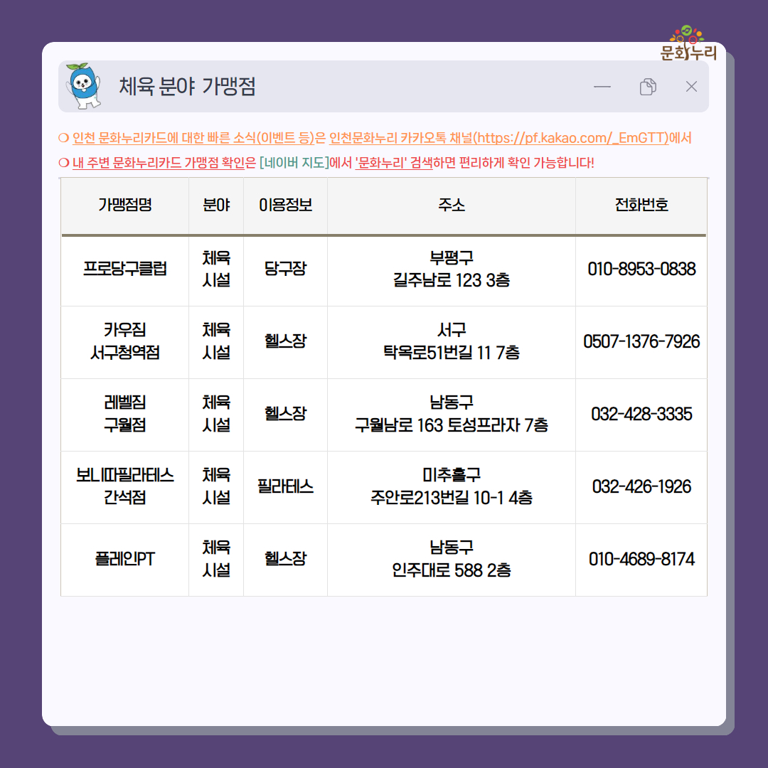 [인천] 문화누리카드 가맹점 안내('24년 10월~'25년 1월)_체육 분야