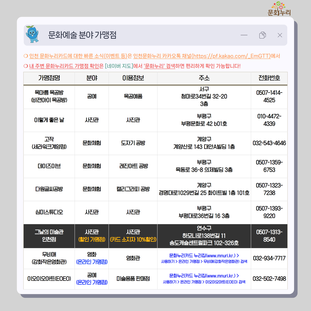 [인천] 문화누리카드 가맹점 안내('24년 10월~'25년 1월)_문화예술 분야
