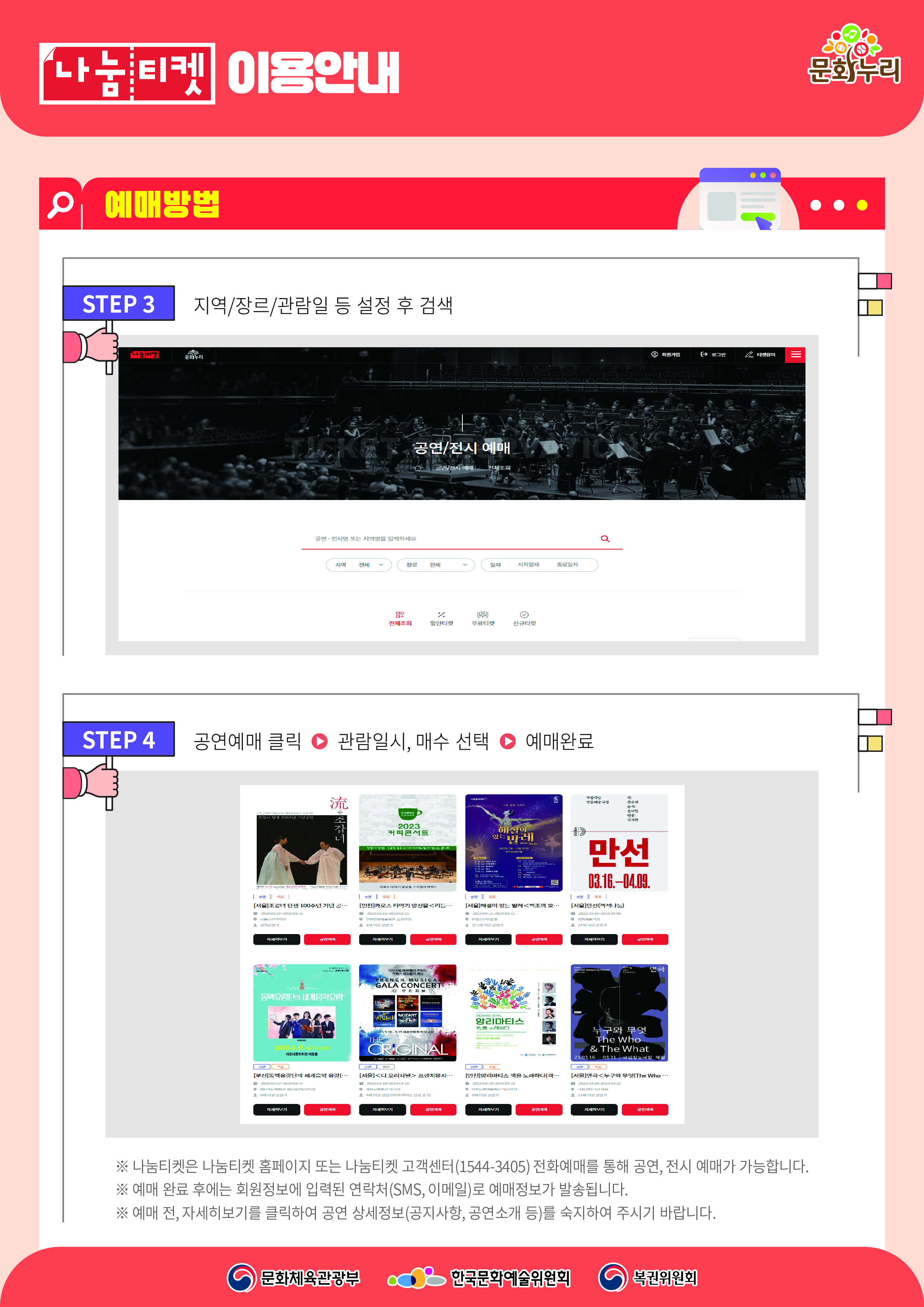 2025년 나눔티켓 예매방법 2 3. 지역, 장르, 관람일 등 설정 후 검색 4. 공연예매 클릭 후 관람일시, 매수 선택하면 예매완료