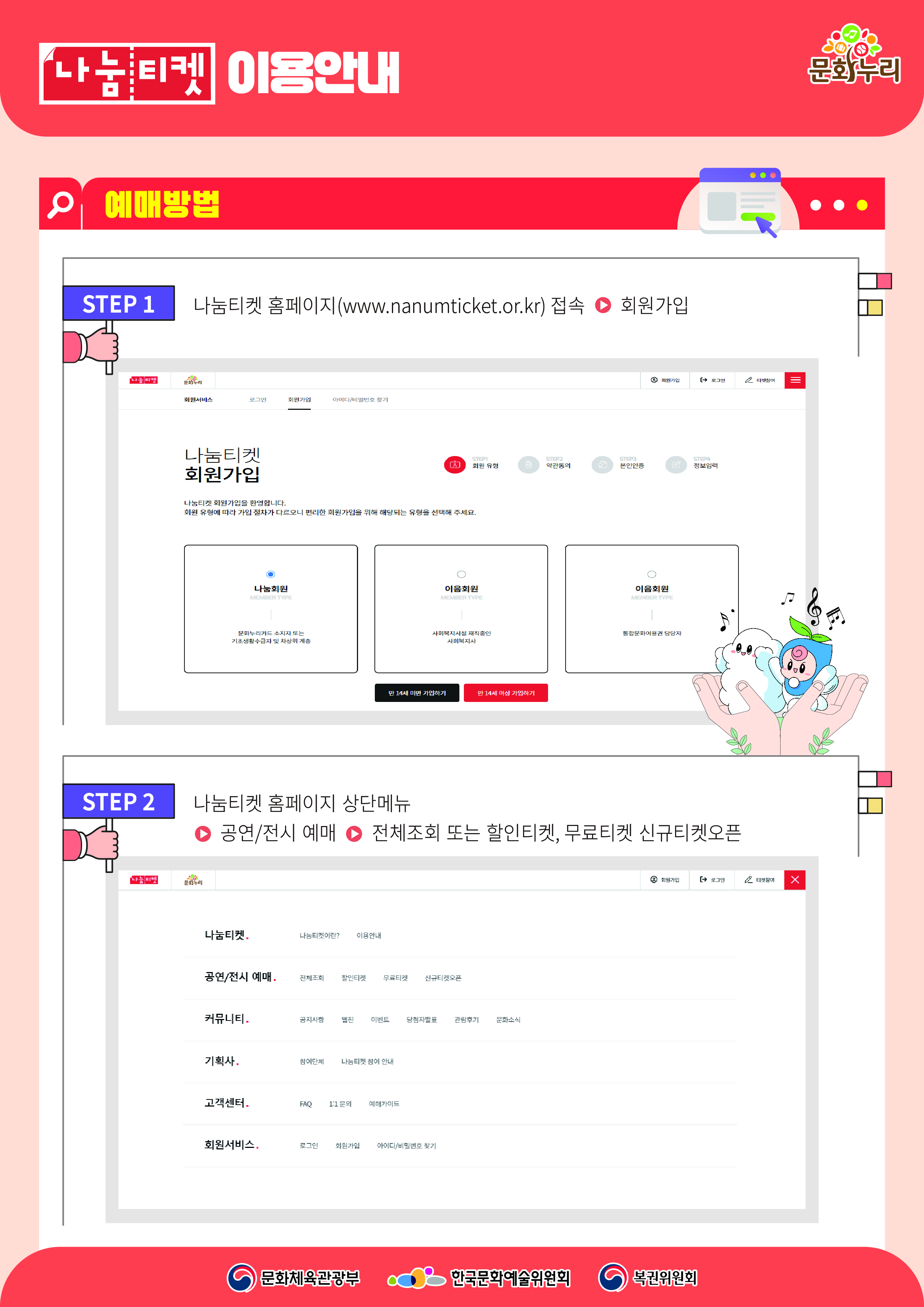 2025년 나눔티켓 예매방법 1. 나눔티켓 홈페이지(www.nanumticket.or.kr)접속하여 회원가입 실행 2. 나눔티켓 홈페이지 상단메뉴인 공연/전시 예매에서 전체조회 또는 할인티켓, 무료티켓 신규티켓오픈 