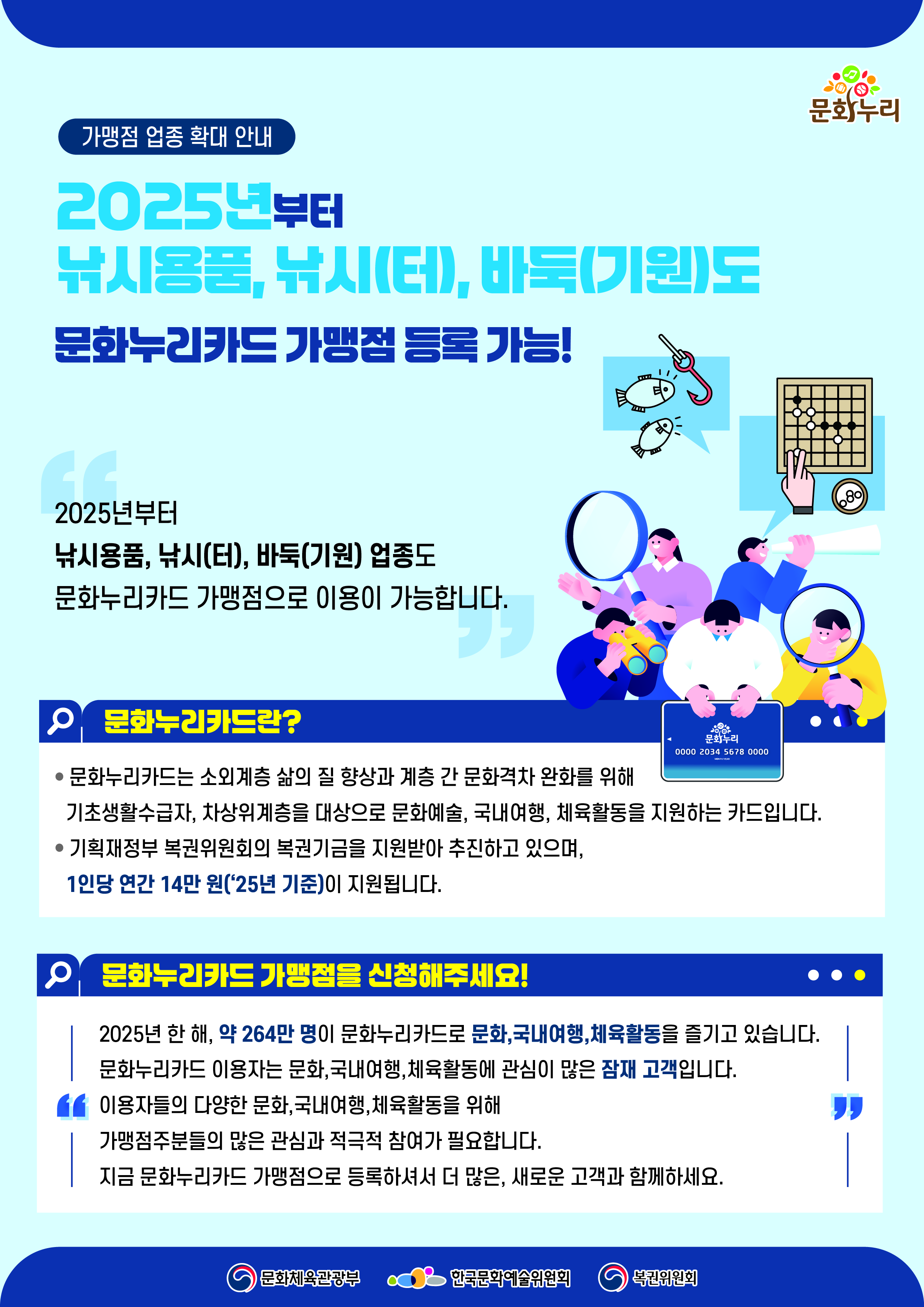 2025년부터 낚시용품, 낚시(터), 바둑(기원) 업종도 문화누리카드 가맹점으로 이용이 가능합니다. 